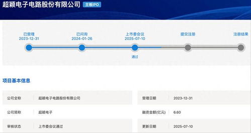 超颖电子沪主板IPO成功过会，拟募资6.6亿元强化电子产品销售业务