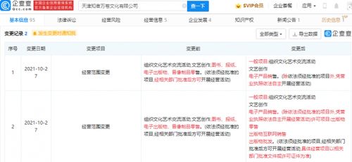 关联公司经营范围新增电子产品销售及其影响